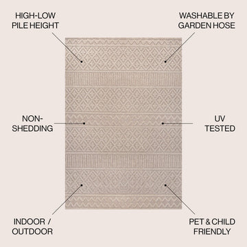 Ormond High-low Modern Trellis Geometric Area Rug